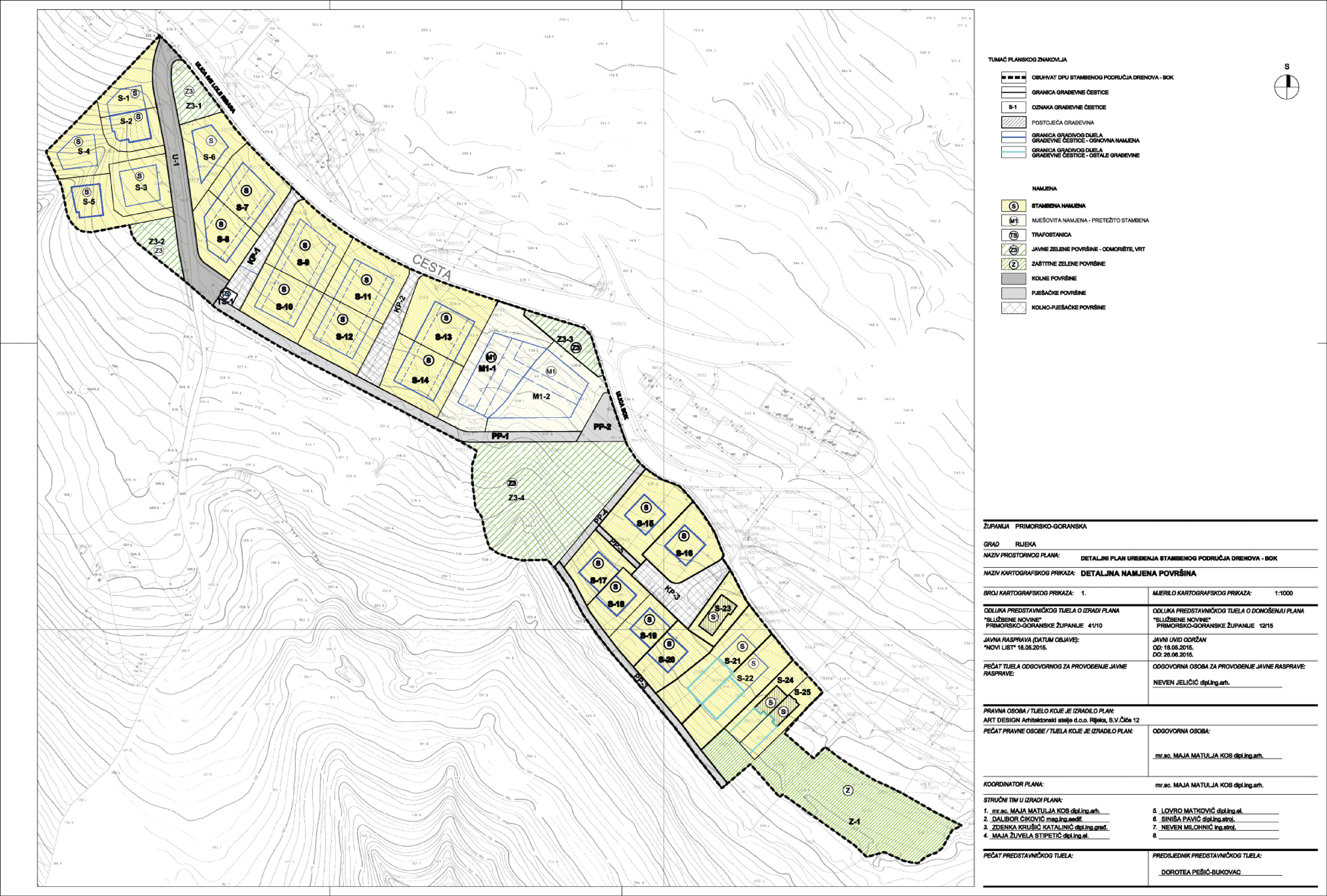 DPU_Bok_1_namjena-1